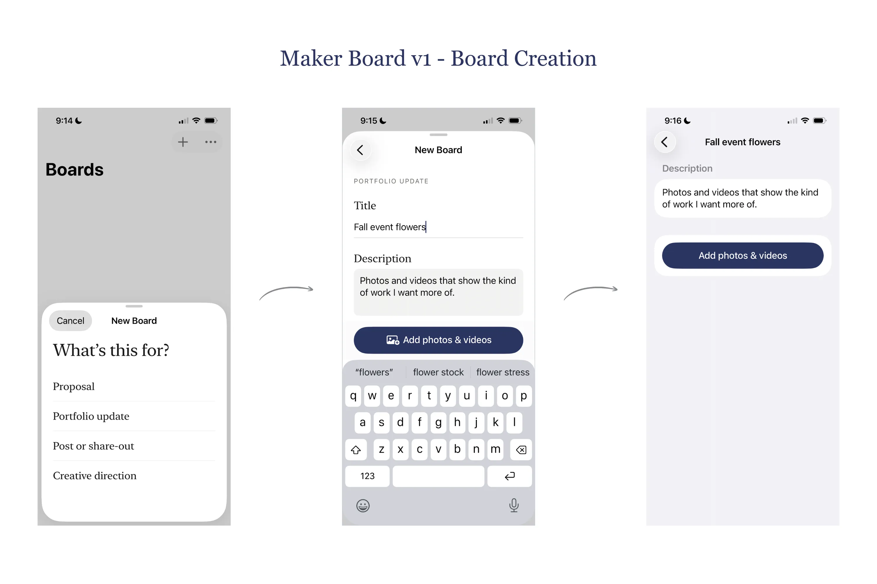 Board creation screens showing purpose selection, a title and description, and the option to add photos and videos.
