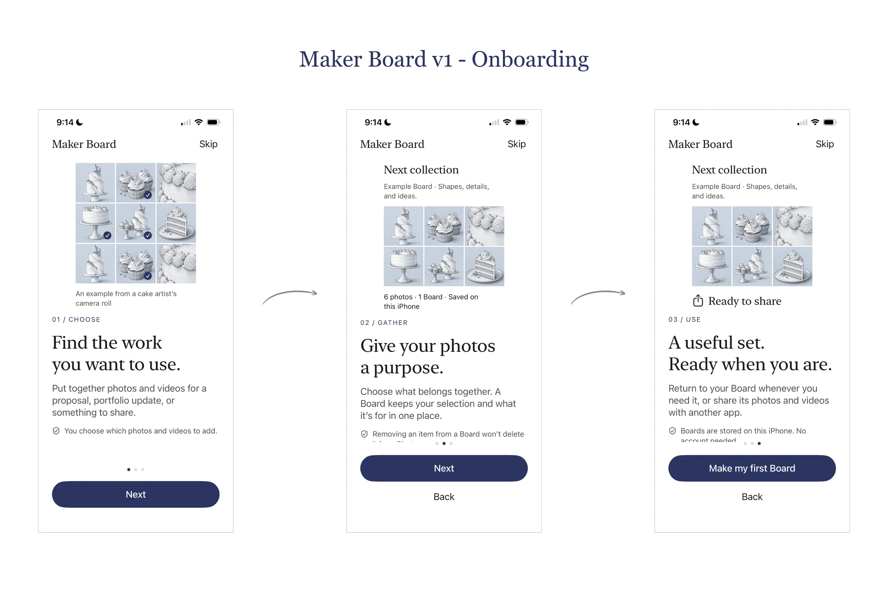 Three onboarding screens introducing choosing photos, gathering them into a board and sharing the set.