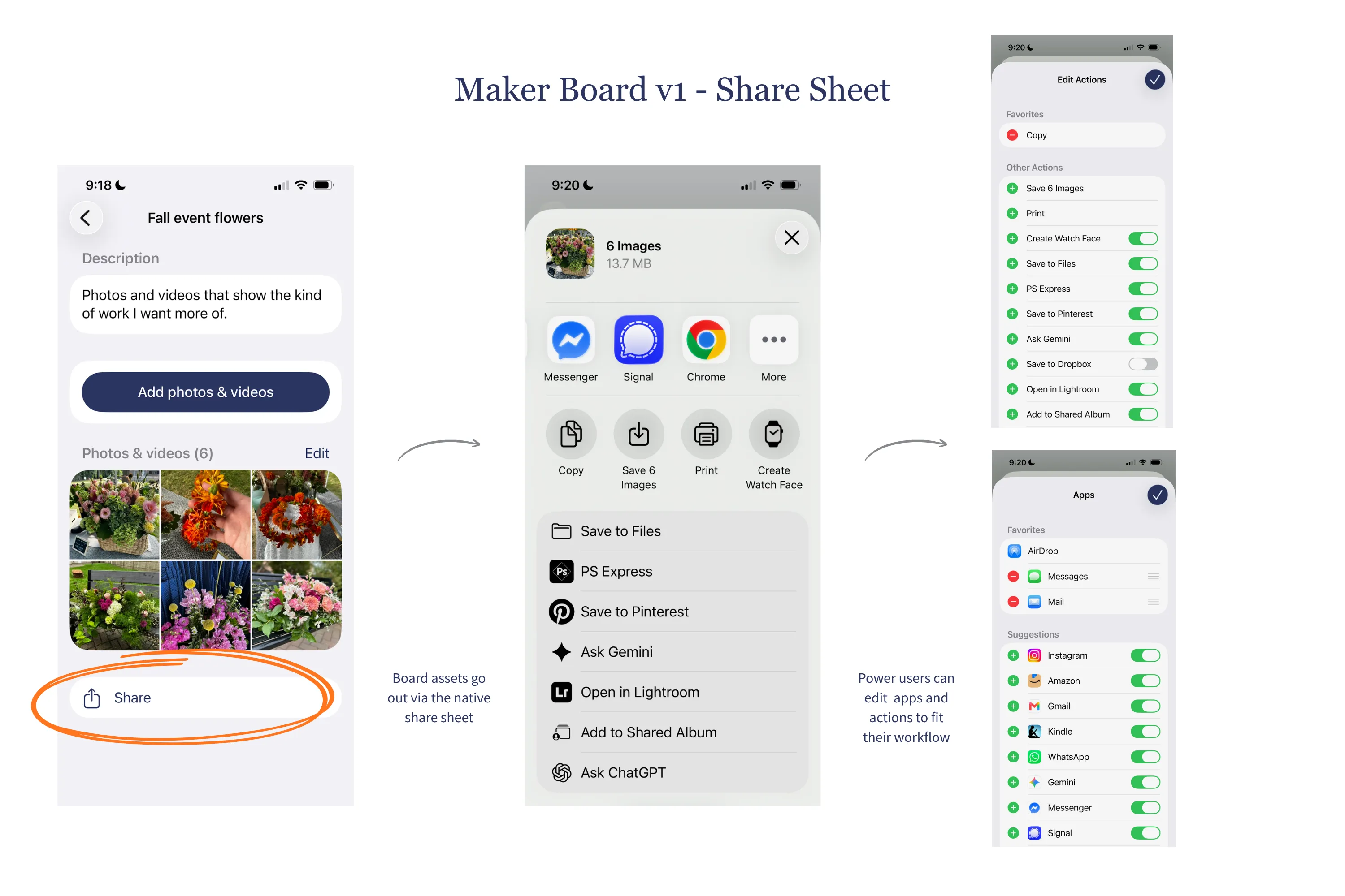 A board of floral work and the native iPhone share sheet, with options to customize apps and actions.